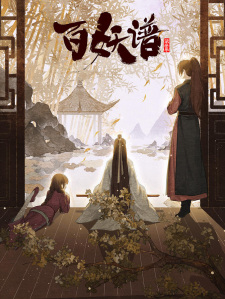 Bai Yao Pu 3 Jingshi Pian รีวิวหนัง